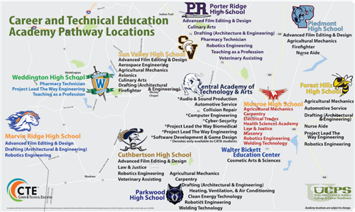 Academy Map